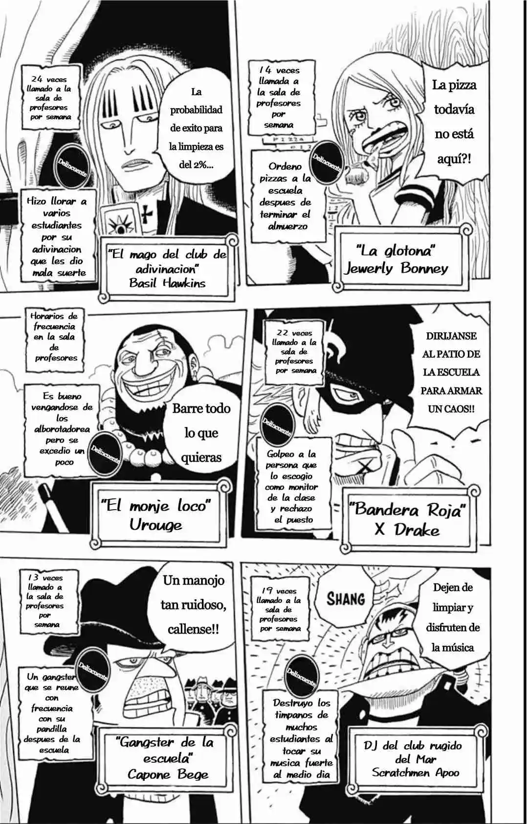 One Piece Academy - Capítulo 5 - Página 10 - LectorTMOo