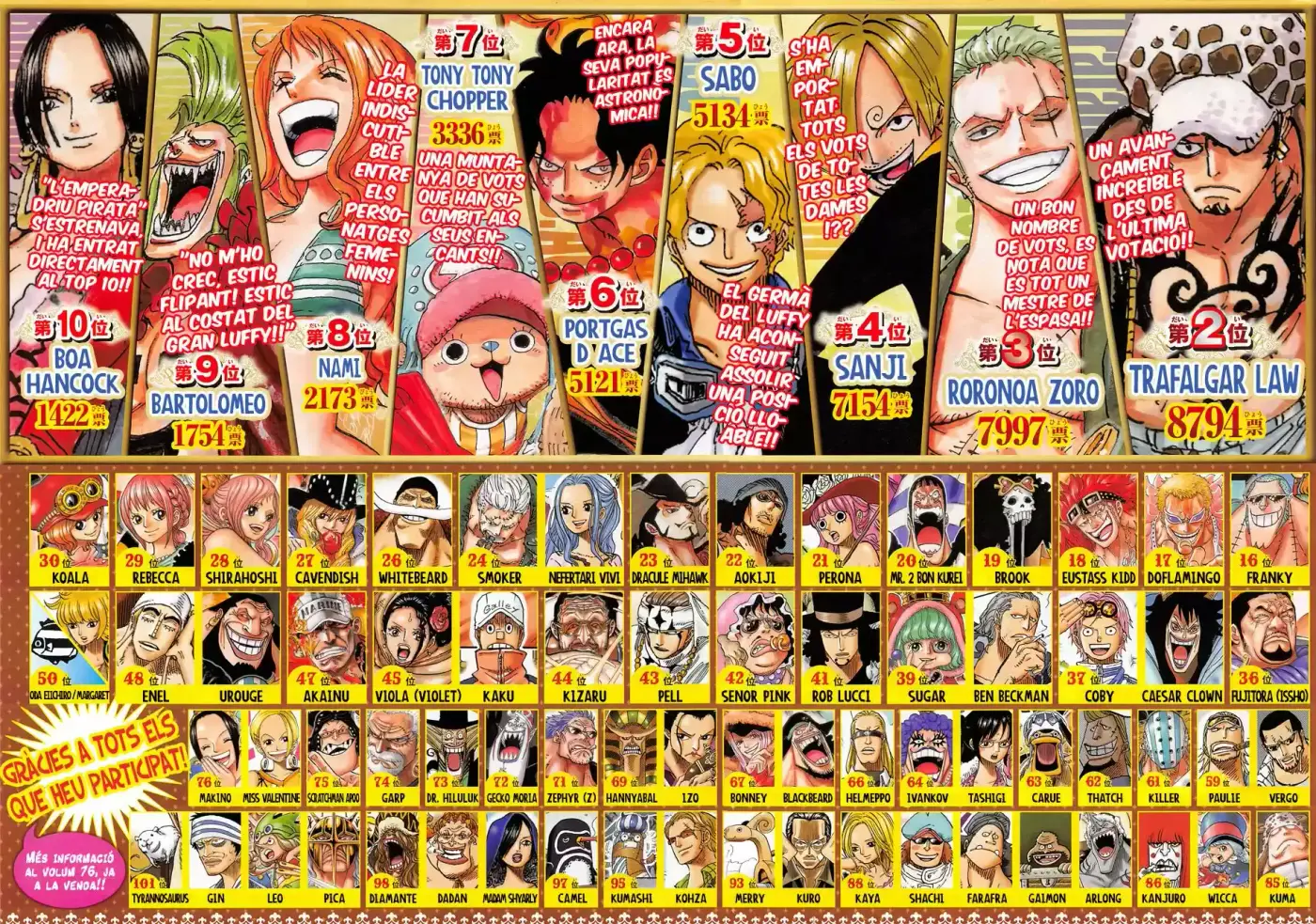 One Piece (Català) - Capítulo 771 - Página 19 - LectorTMOo