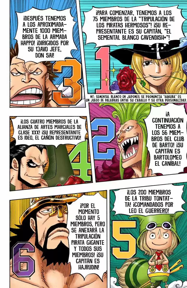 One Piece (full Color) - Capítulo 799 - Página 13 - LectorTMOo
