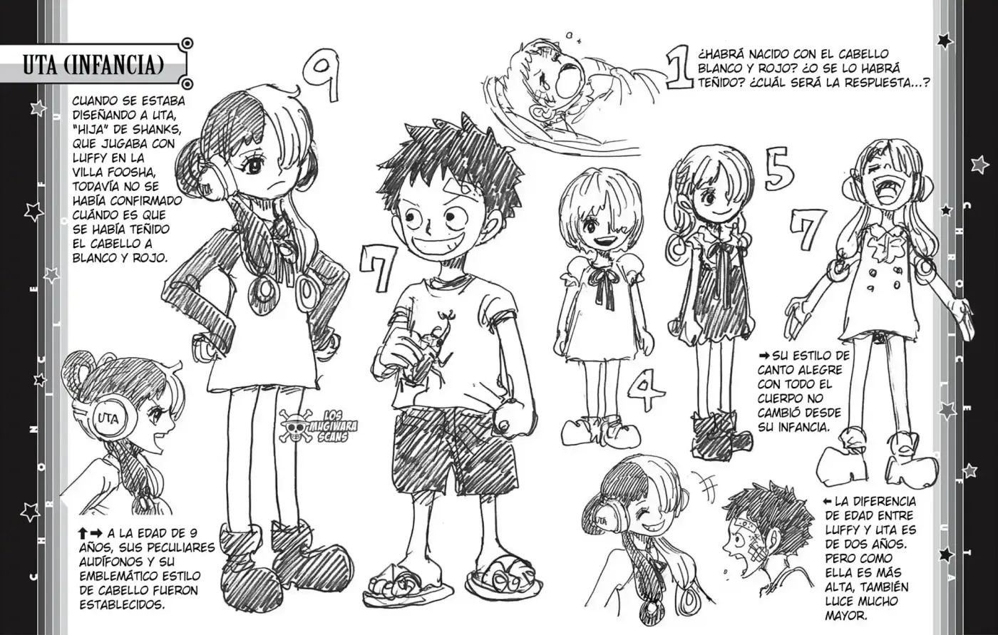 One Piece - Capítulo 1055.40 - Página 4 - LectorTMOo