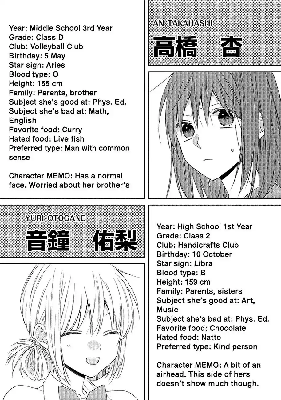 Onee Danshi, Hajimemasu - Capítulo 14 - Página 12 - LectorTMOo
