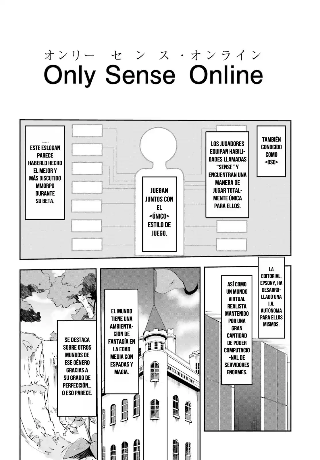 Only Sense Online - Capítulo 1 - Página 6 - LectorTMOo