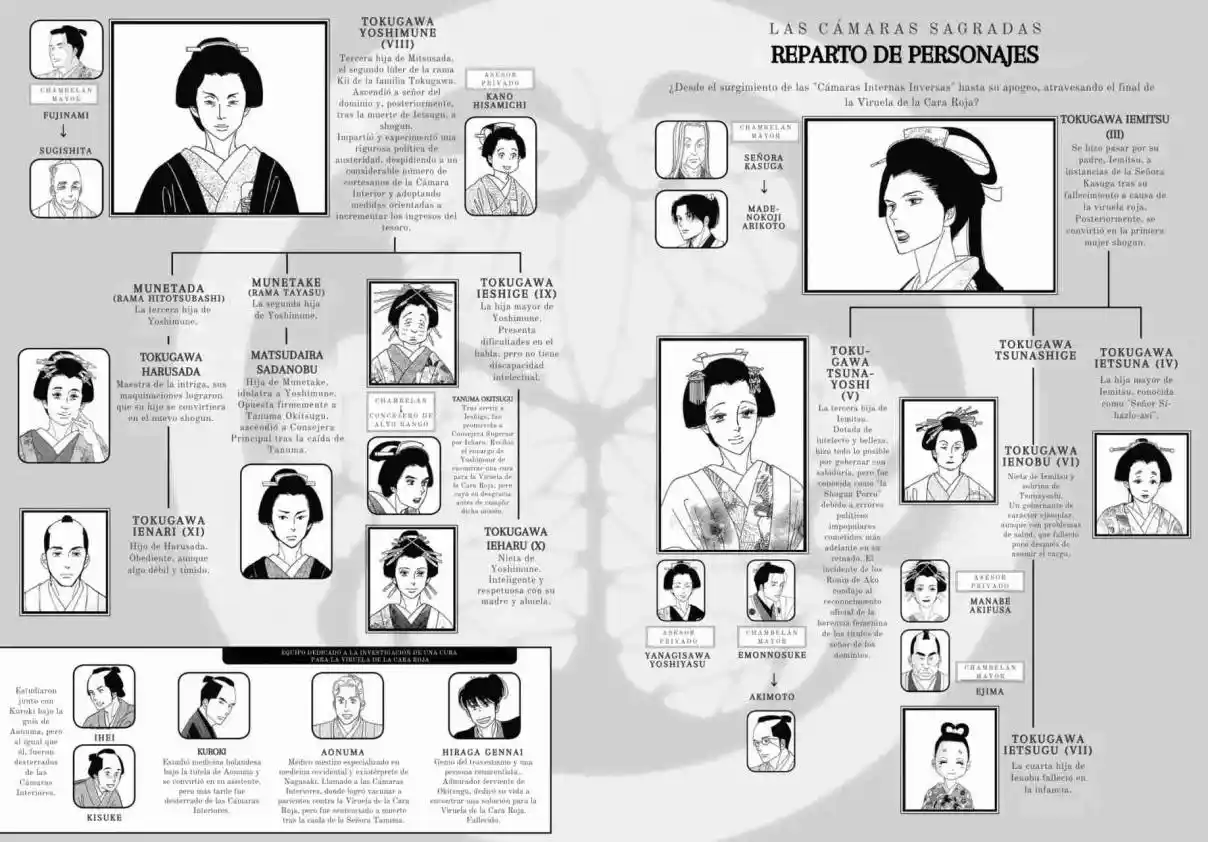 Ooku - Capítulo 44 - Página 10 - LectorTMOo