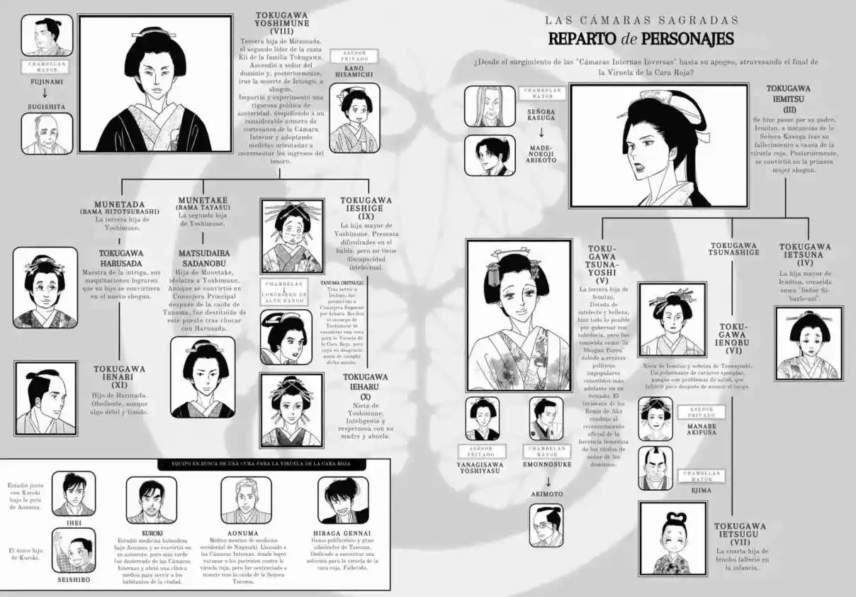Ooku - Capítulo 48 - Página 10 - LectorTMOo