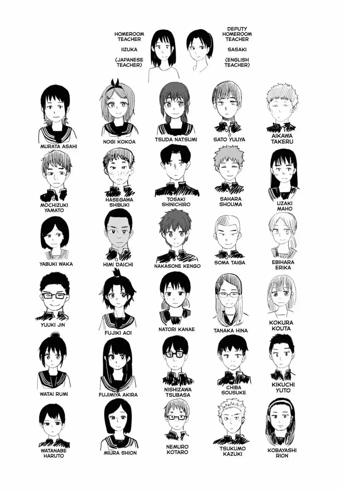 Ore Ga Watashi Ni Naru Made capítulo 43 página 15