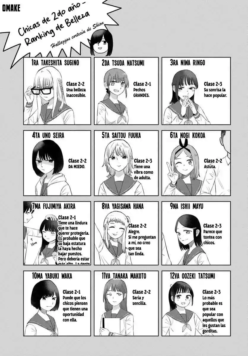 Ore Ga Watashi Ni Naru Made capítulo 66 página 16