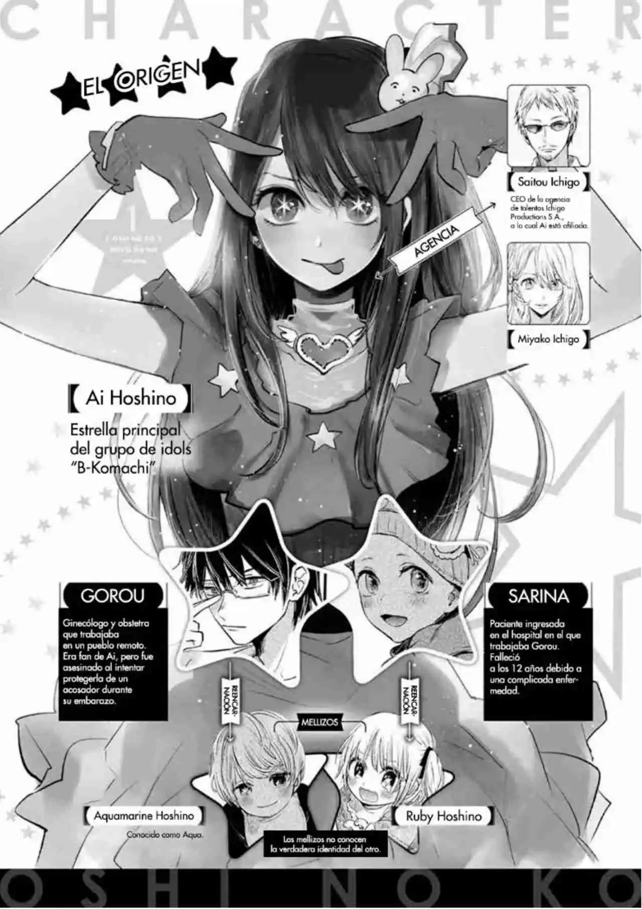 Oshi No Ko: Spica, The First Star (Novela) - Capítulo 3 - Página 3 - LectorTMOo