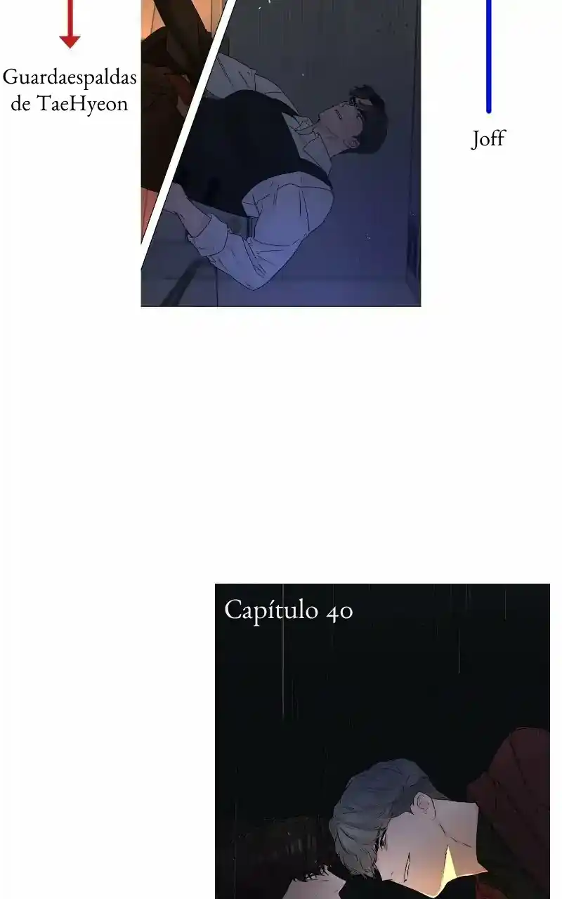 Otro Amor - Capítulo 56 - Página 24 - LectorTMOo