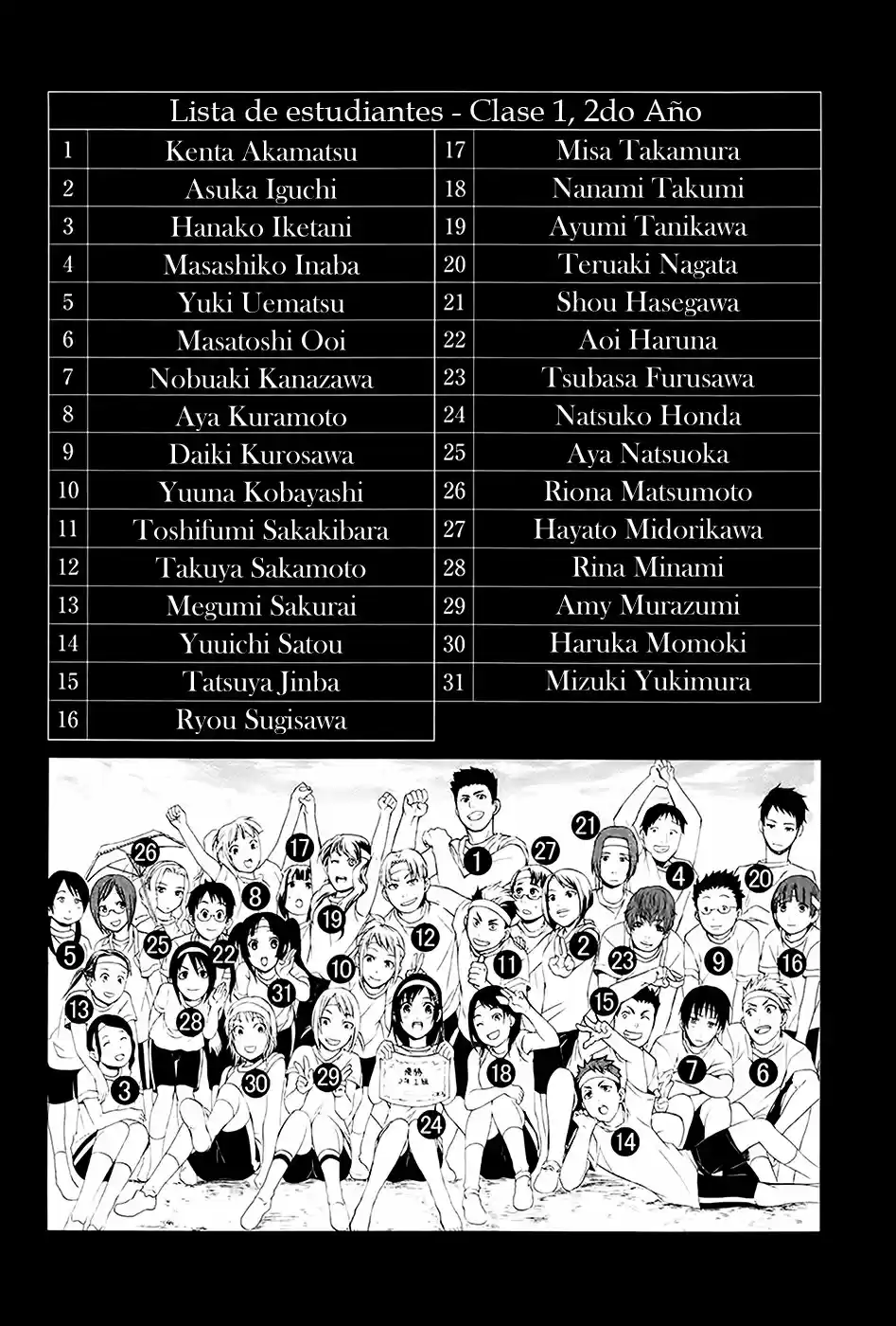 Ousama Game: Shuukyoku - Capítulo 1 - Página 6 - LectorTMOo