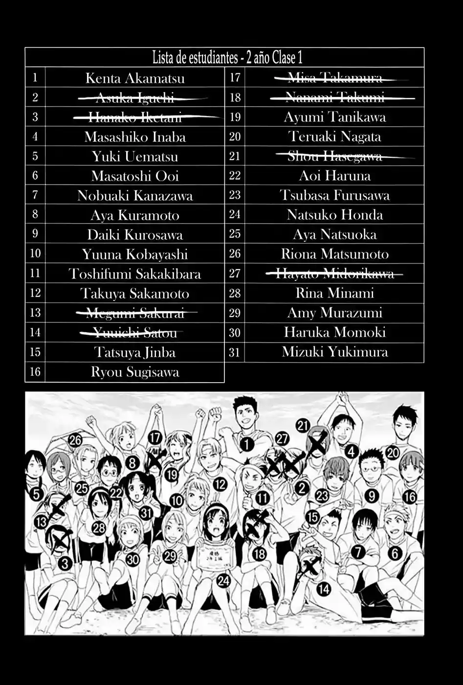 Ousama Game: Shuukyoku - Capítulo 6 - Página 3 - LectorTMOo