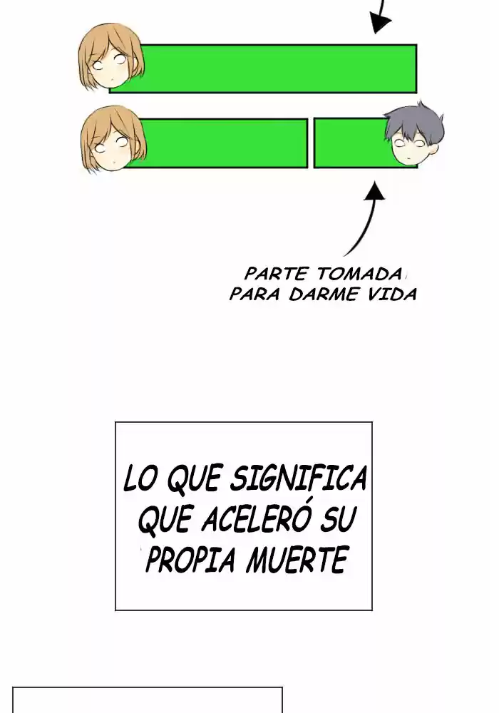 Out Of Batteries - Capítulo 1 - Página 27 - LectorTMOo