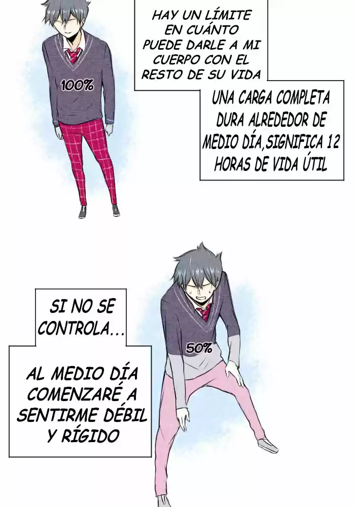 Out Of Batteries - Capítulo 1 - Página 29 - LectorTMOo