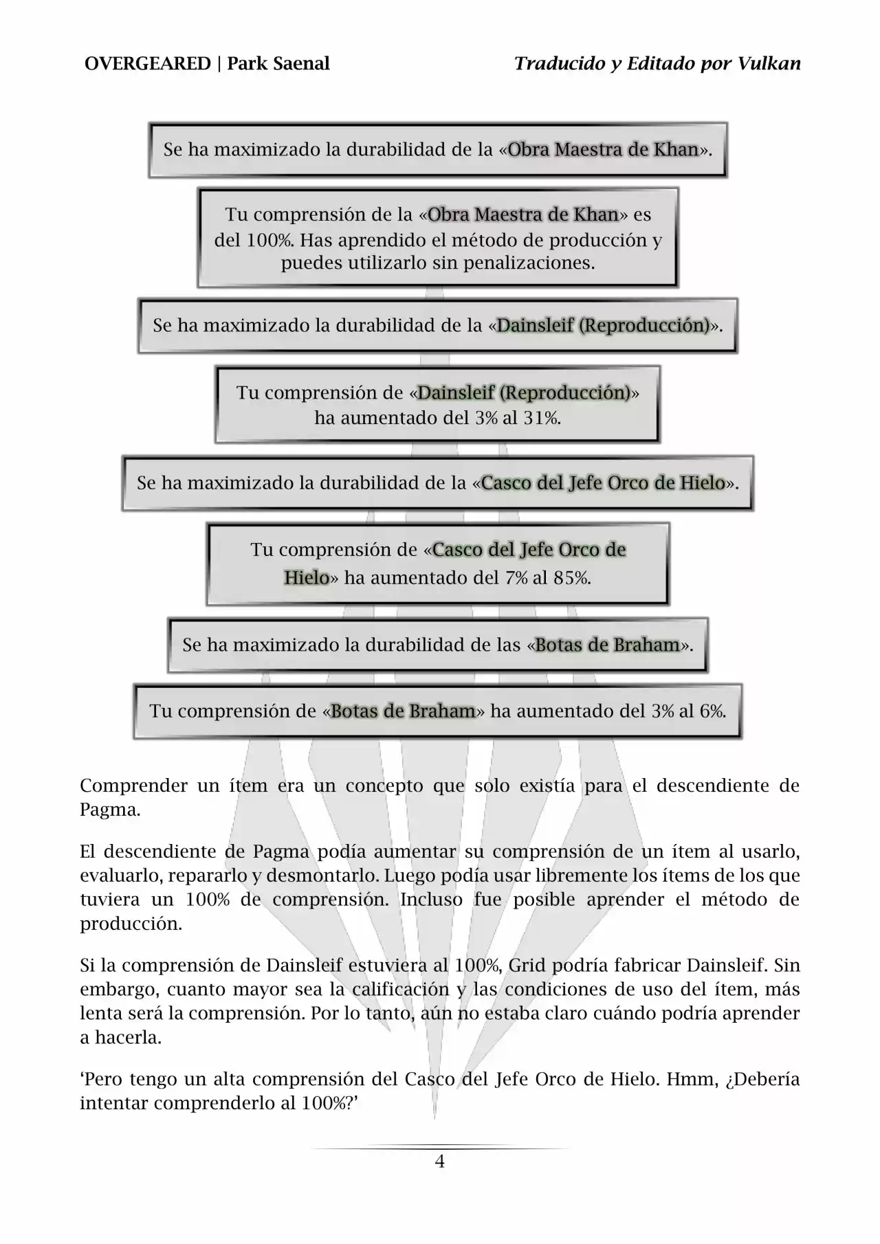 Overgeared (Novela) - Capítulo 119 - Página 5 - LectorTMOo