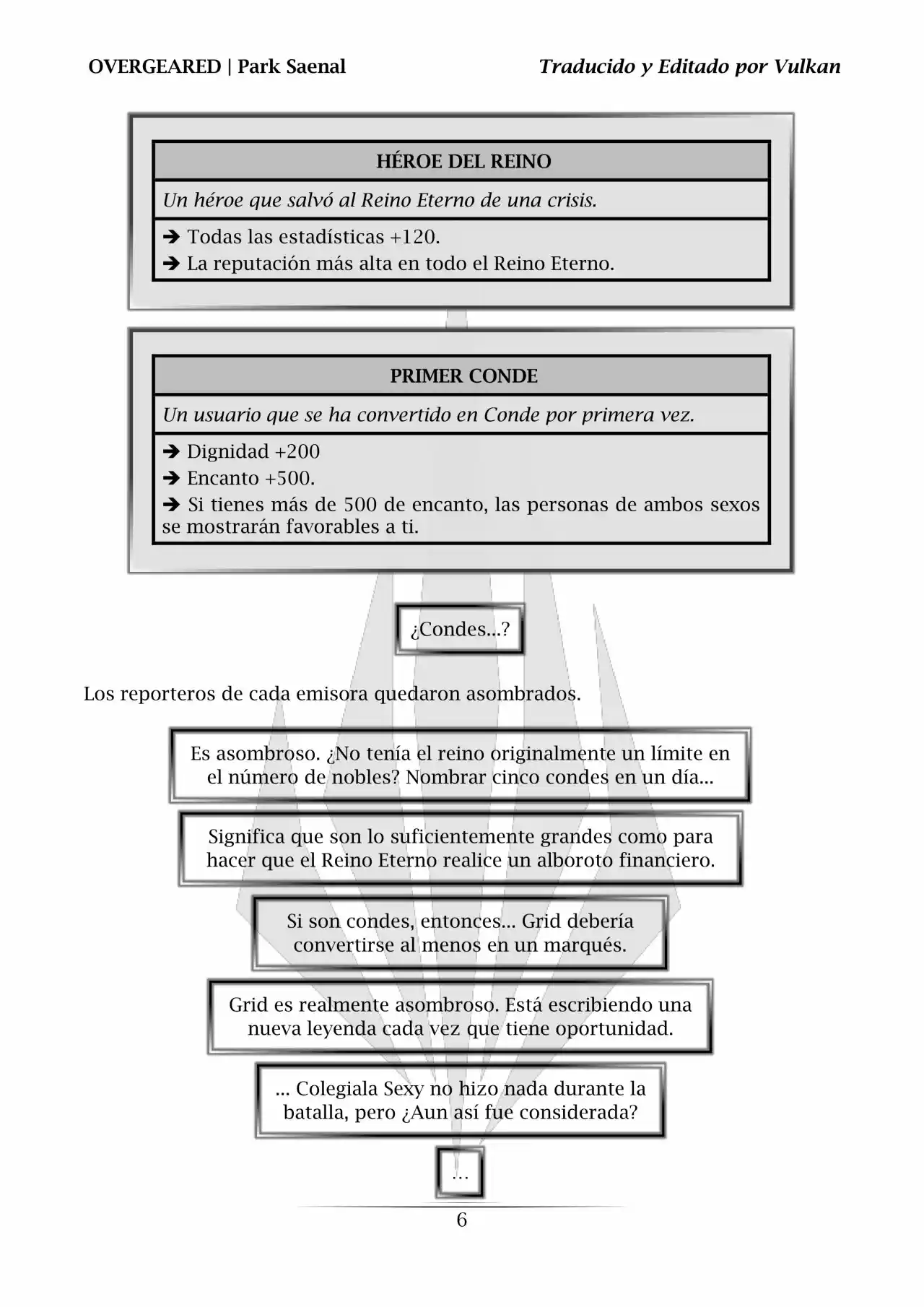 Overgeared (Novela) - Capítulo 205 - Página 7 - LectorTMOo