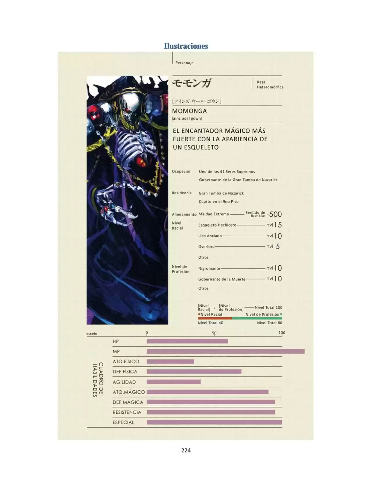 Overlord (Novela) - Capítulo 17 - Página 12 - LectorTMOo