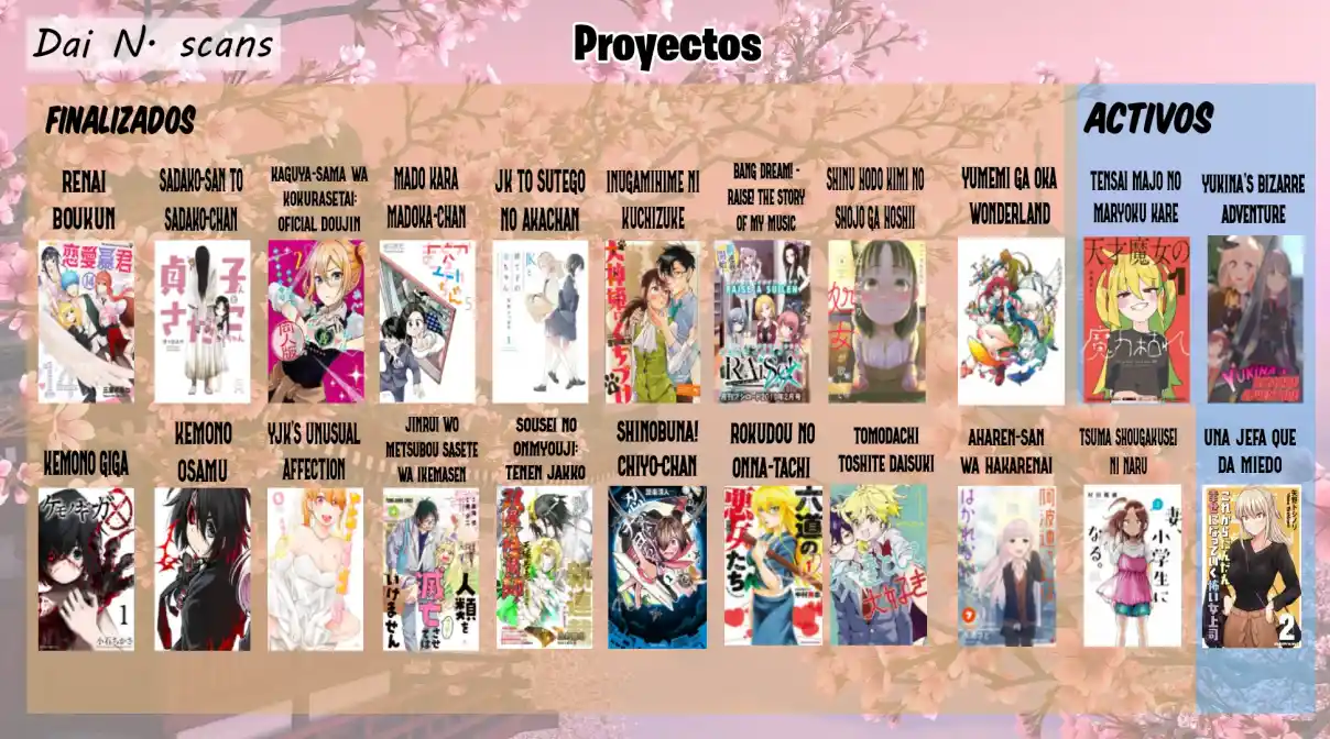 Oya Ni Zettai Saretakunai Sekkyō - Capítulo 7 - Página 3 - LectorTMOo