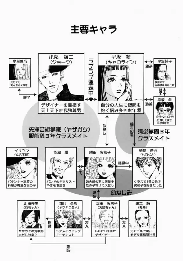 Paradise Kiss - Capítulo 31 - Página 9 - LectorTMOo