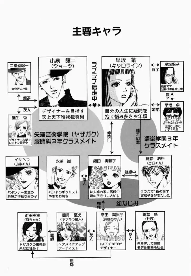 Paradise Kiss - Capítulo 39 - Página 9 - LectorTMOo