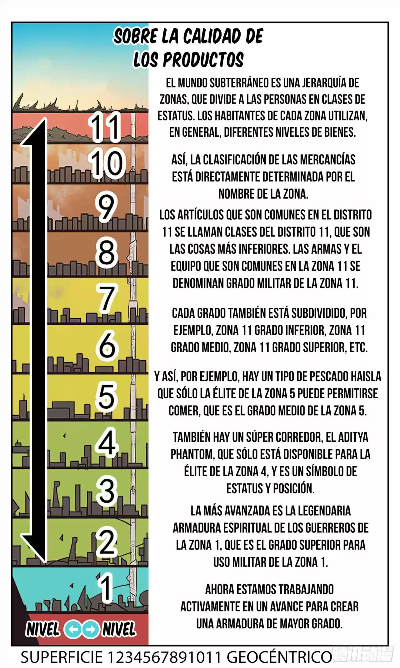 Peerless Saint Emperor - Capítulo 6 - Página 23 - LectorTMOo
