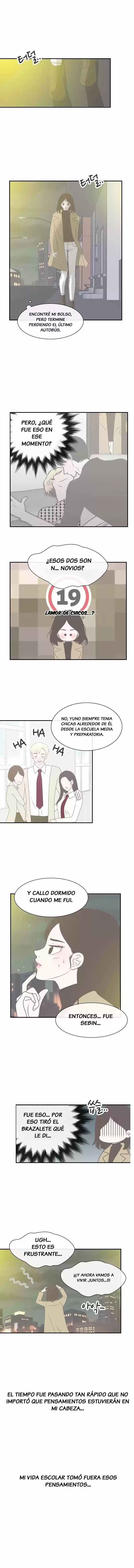 Perfect Relationship - Capítulo 2 - Página 2 - LectorTMOo