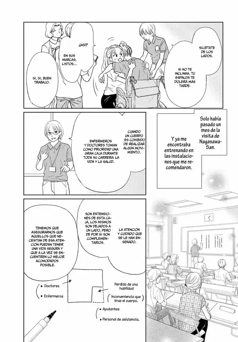 Perfect World - Capítulo 21 - Página 6 - LectorTMOo