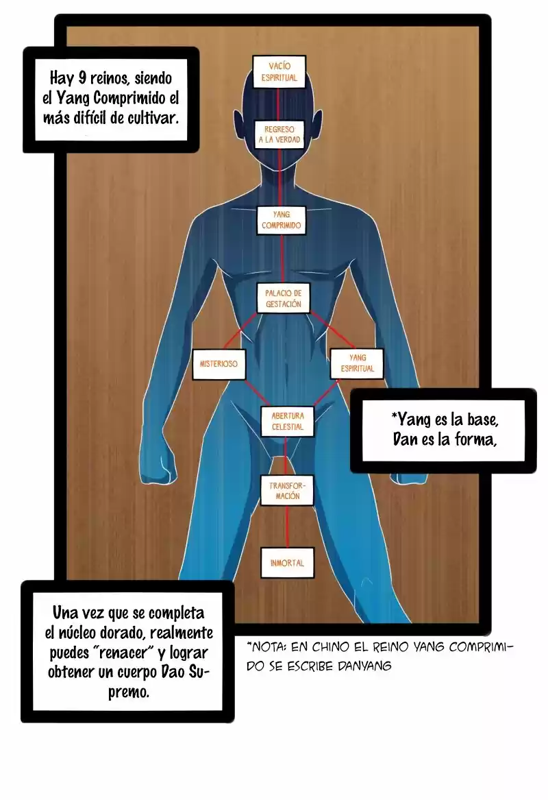 Pisotear El Río De La Inmortalidad - - Capítulo 84 - Página 5 - LectorTMOo