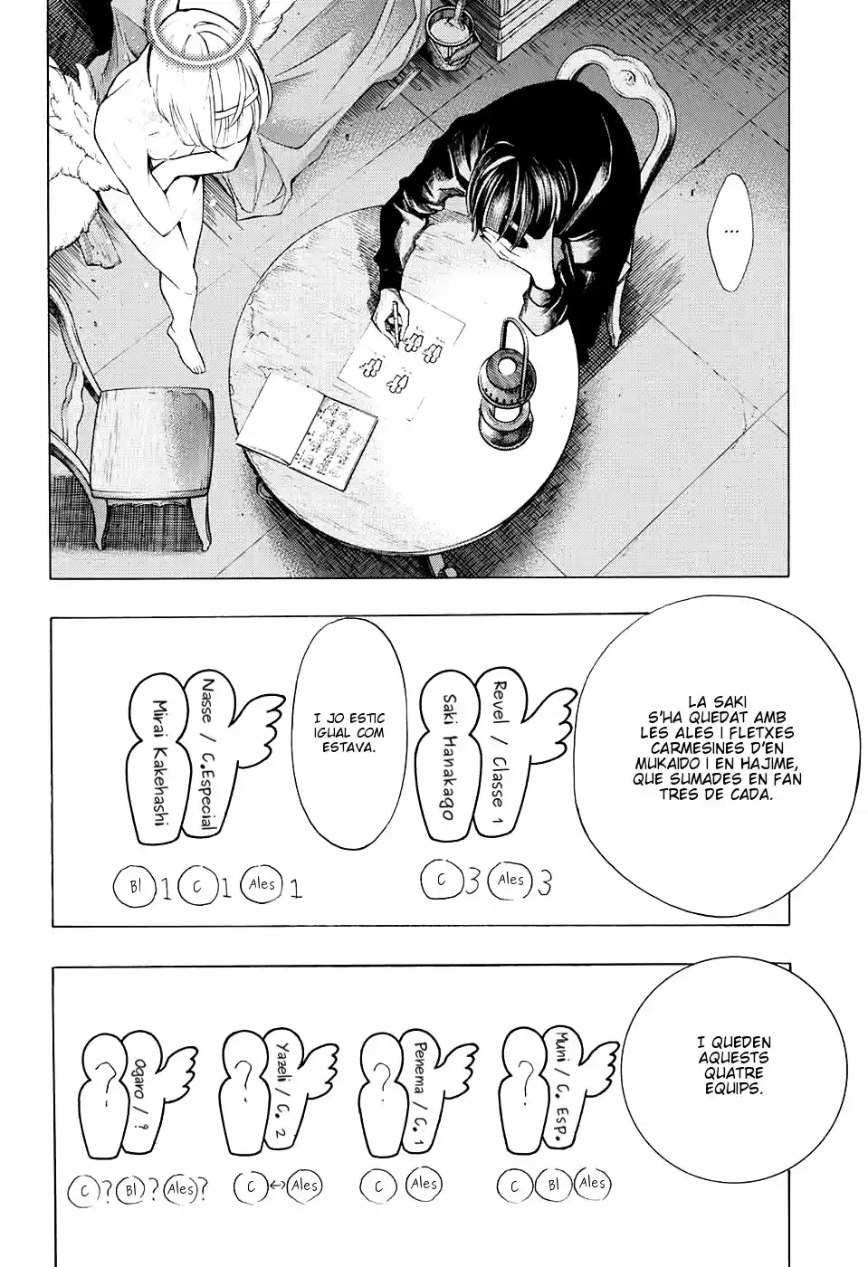 Platinum End (Català) - Capítulo 27 - Página 39 - LectorTMOo