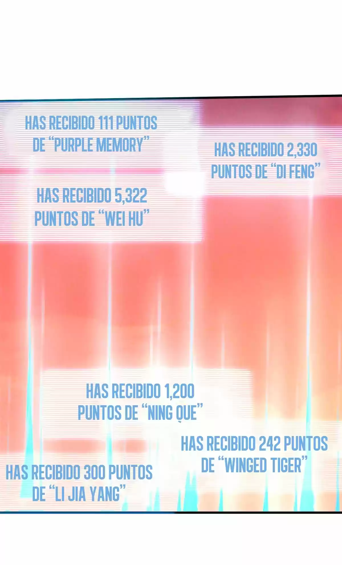 Player Reborn - Capítulo 192 - Página 10 - LectorTMOo