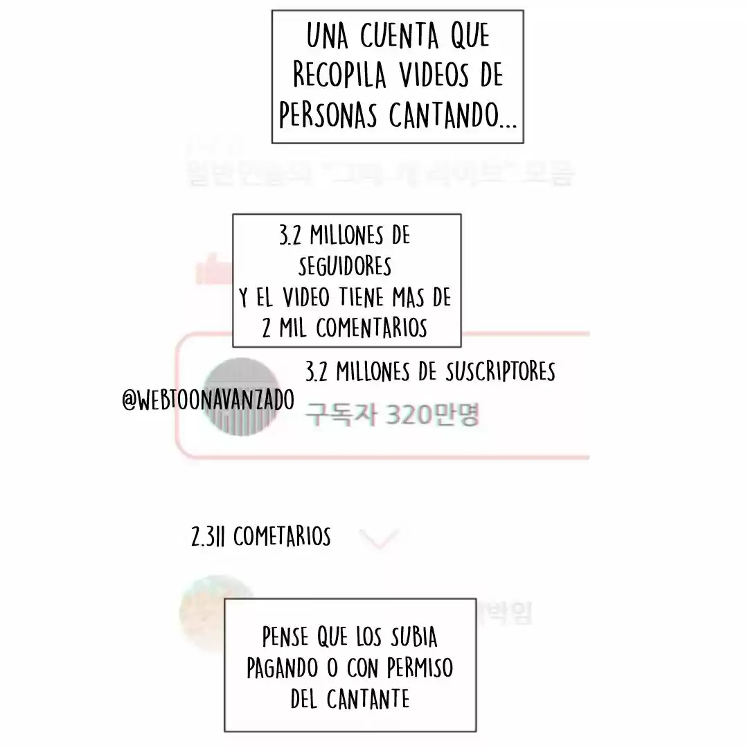Playlist Secreta - Capítulo 22 - Página 56 - LectorTMOo