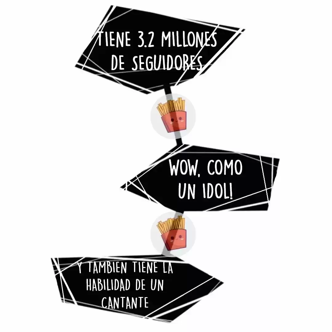 Playlist Secreta - Capítulo 34 - Página 3 - LectorTMOo