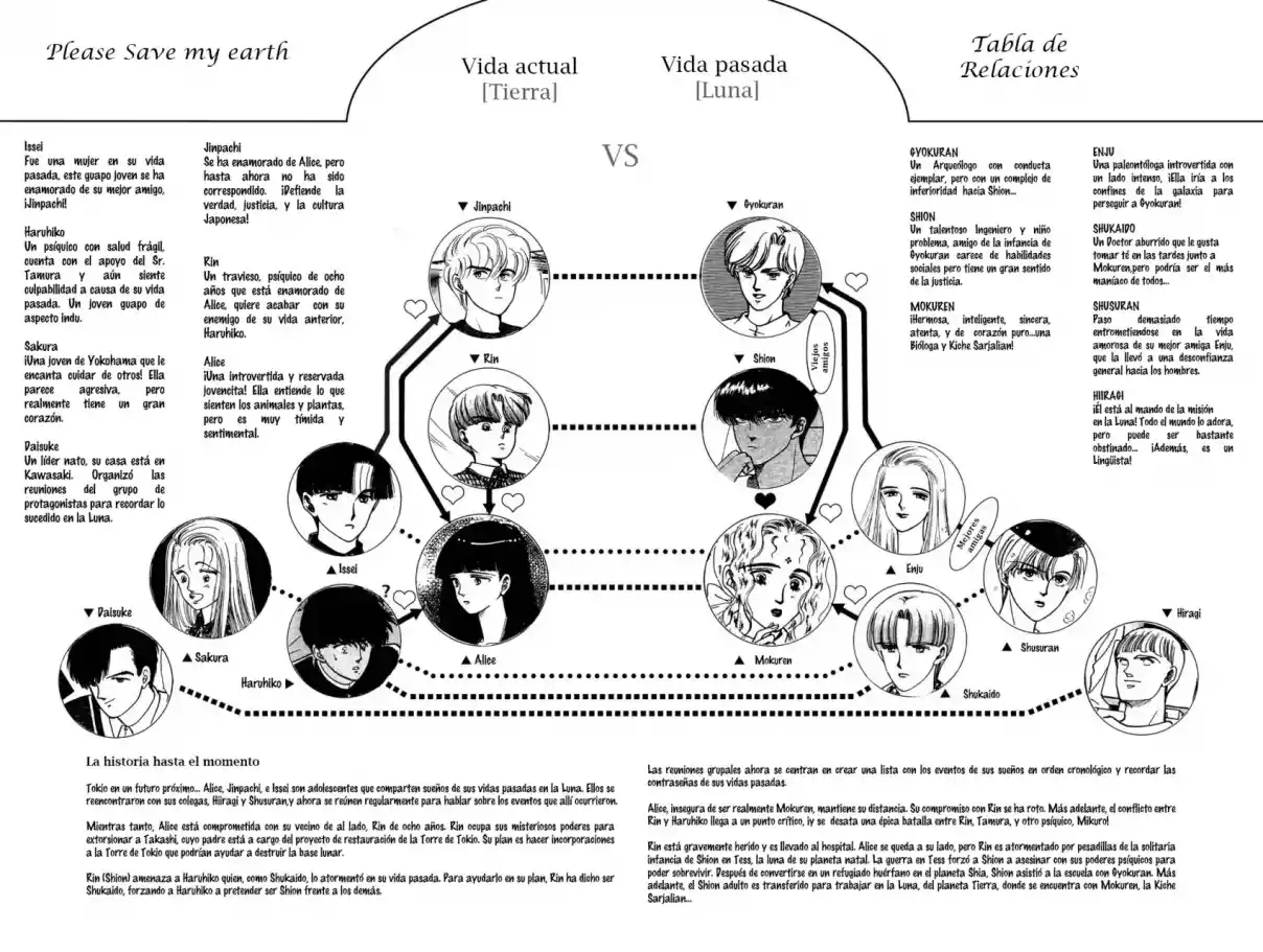 Please Save My Earth - Capítulo 48 - Página 5 - LectorTMOo