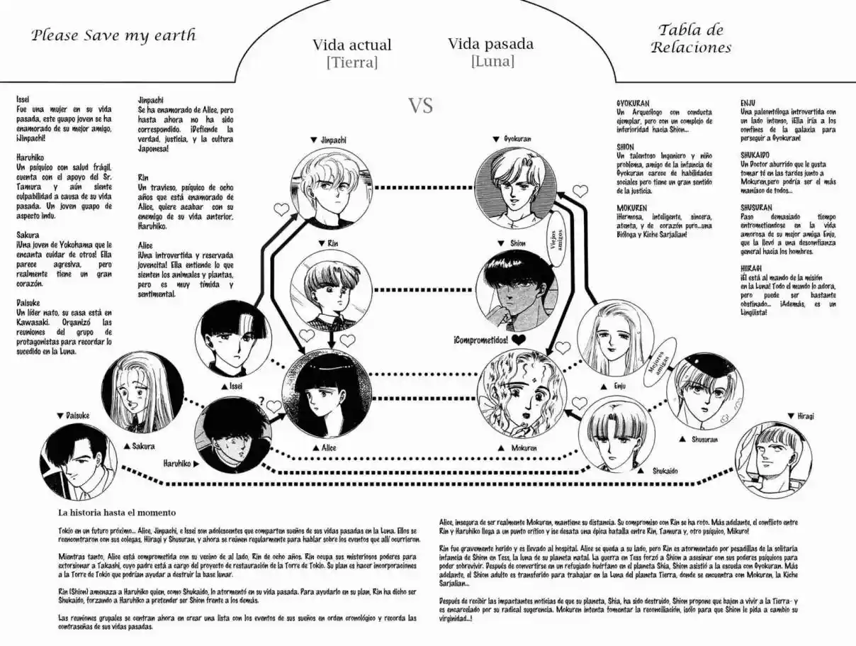 Please Save My Earth - Capítulo 54 - Página 4 - LectorTMOo
