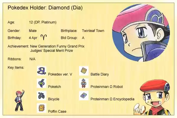 Pokemon Special - Capítulo 0.01 - Página 21 - LectorTMOo