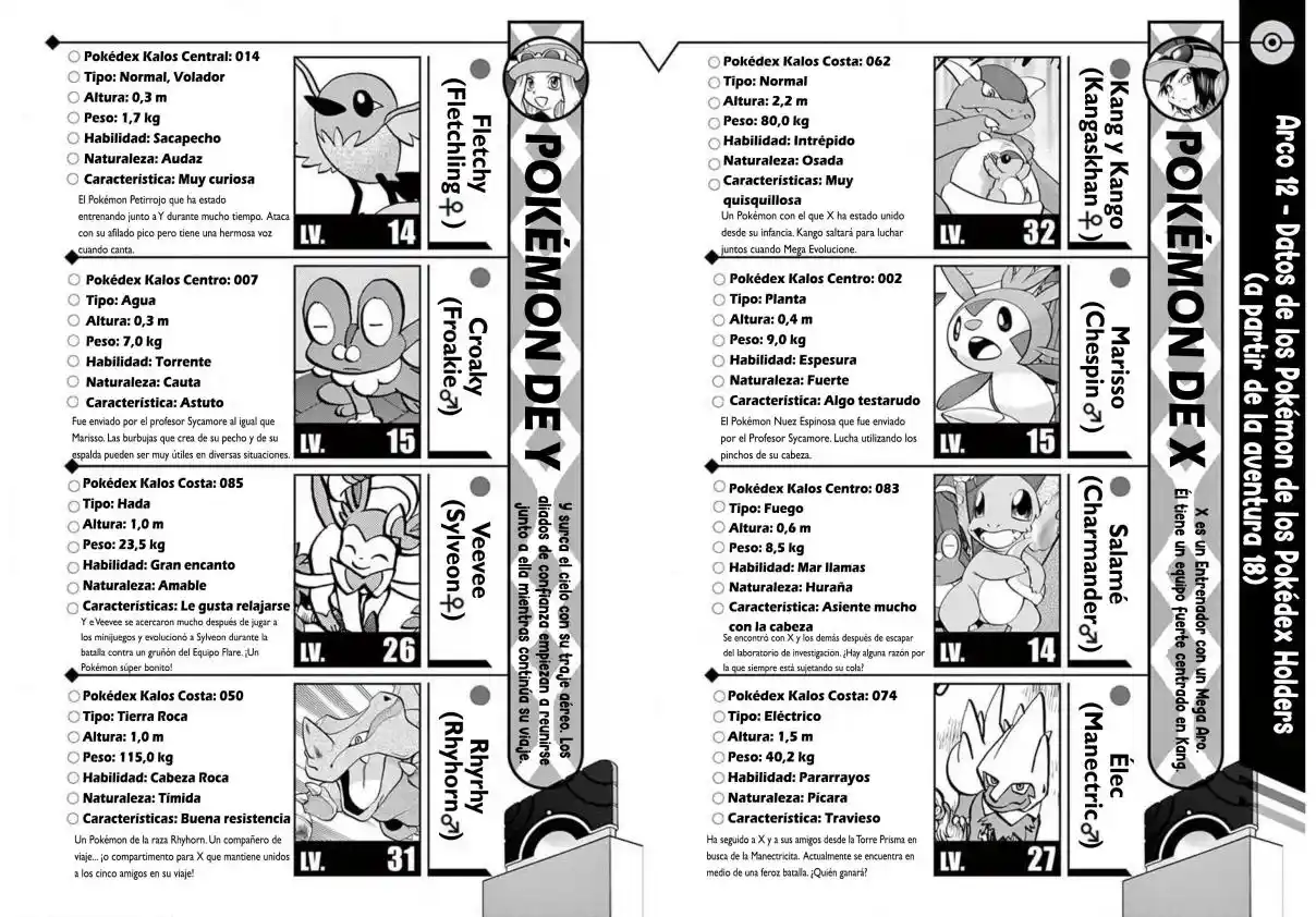 Pokemon Special - Capítulo 566.5 - Página 7 - LectorTMOo