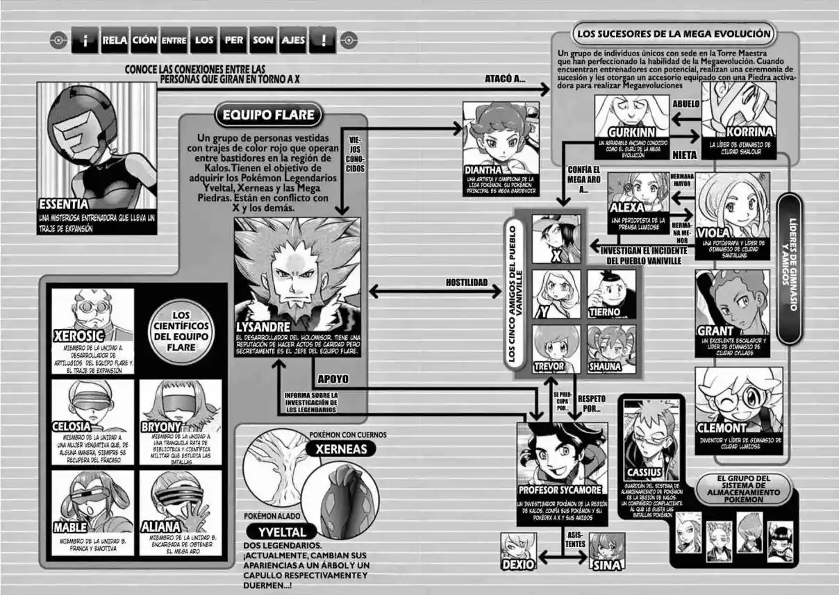 Pokemon Special - Capítulo 567 - Página 5 - LectorTMOo