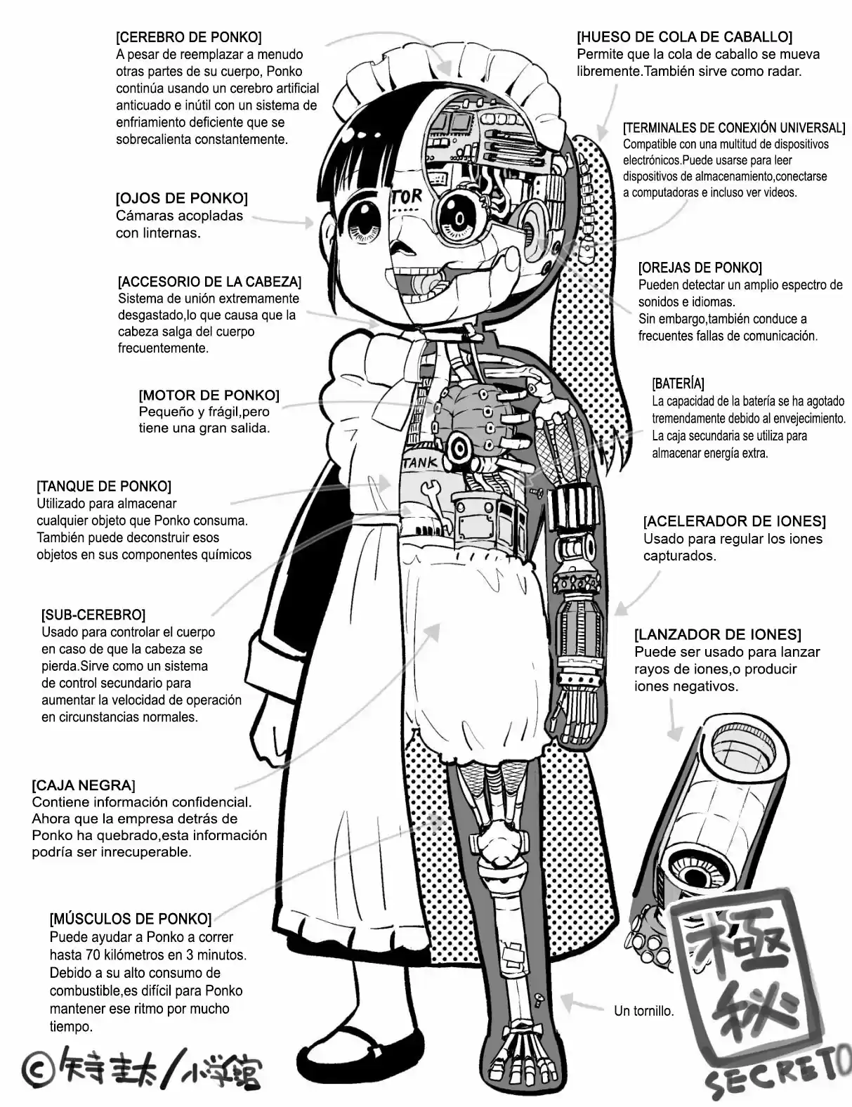 Ponkotsu Ponko - Capítulo 34 - Página 19 - LectorTMOo