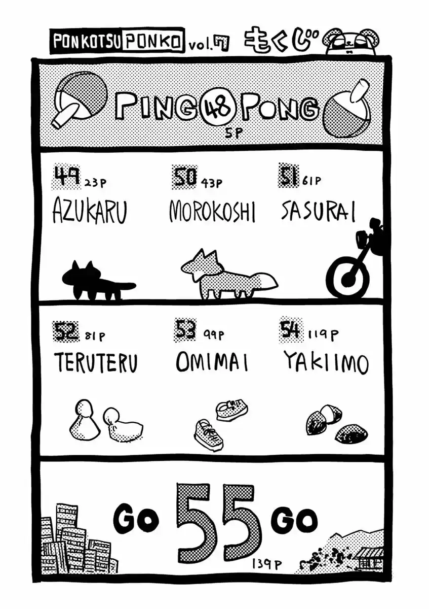 Ponkotsu Ponko - Capítulo 48 - Página 4 - LectorTMOo
