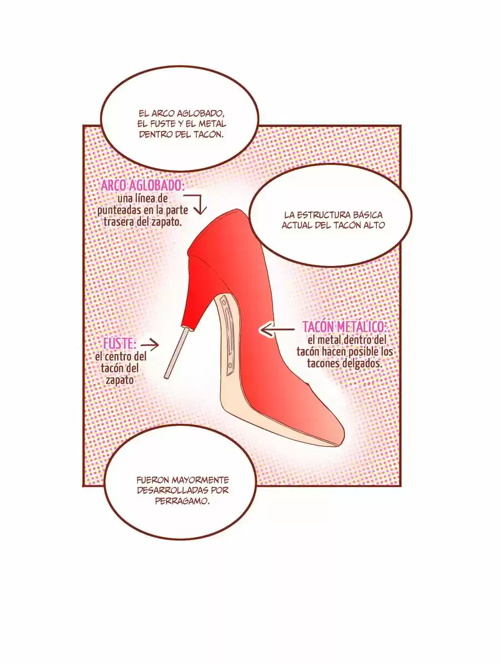 Por Qué Los Hombres Dejaron De Usar Tacones? - Capítulo 5 - Página 32 - LectorTMOo