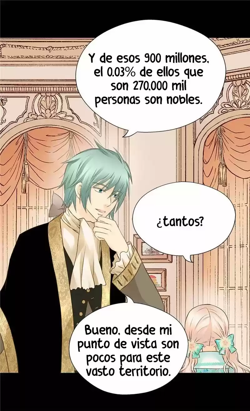 Primogénita Del Emperador - Capítulo 113 - Página 247 - LectorTMOo