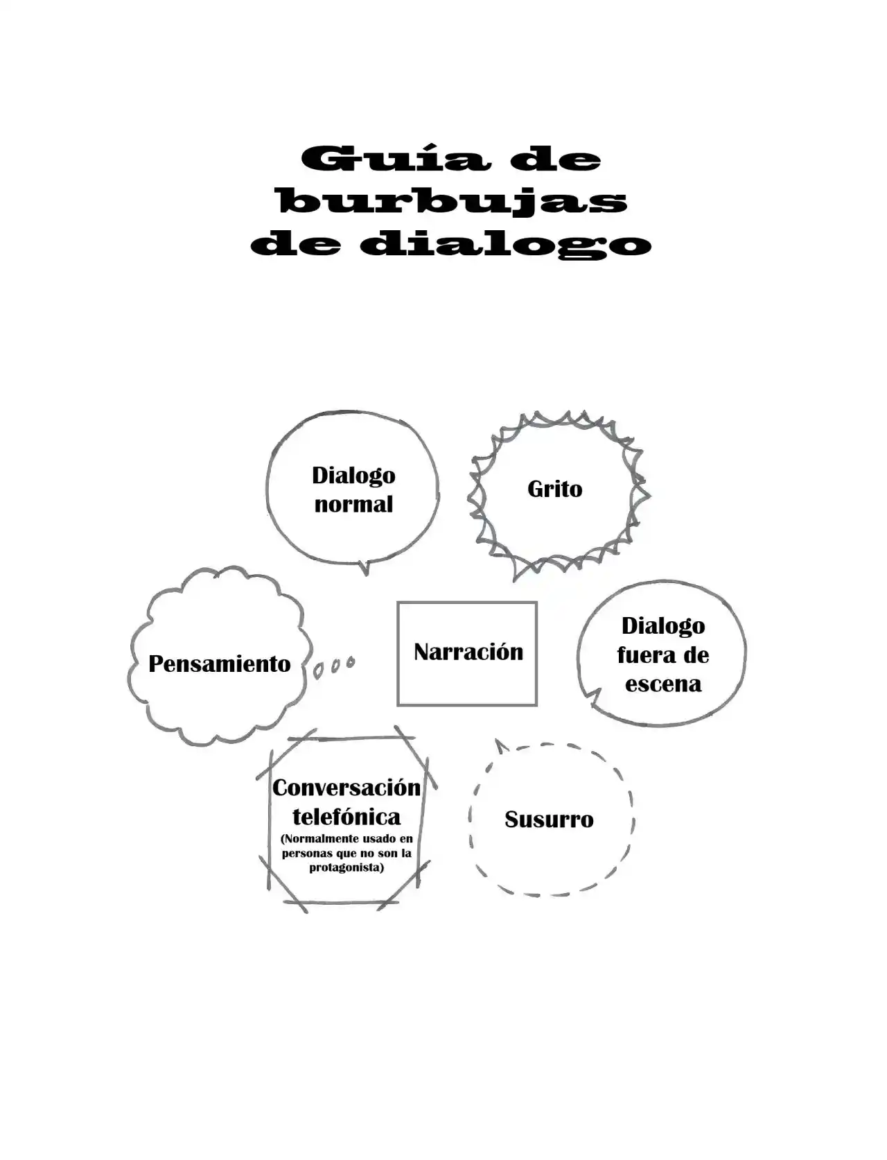 Prisión De La Realidad - Capítulo 3 - Página 2 - LectorTMOo