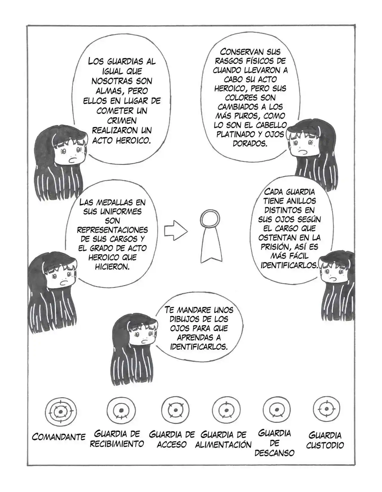 Prisión De La Realidad - Capítulo 4 - Página 14 - LectorTMOo