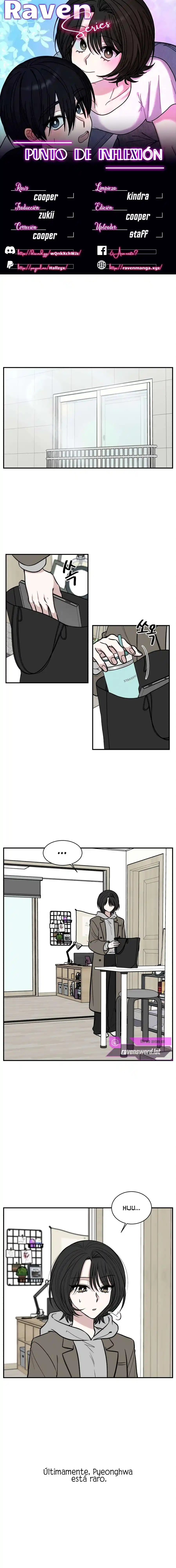 Punto De Inflexión (2025) capítulo 13 página 1