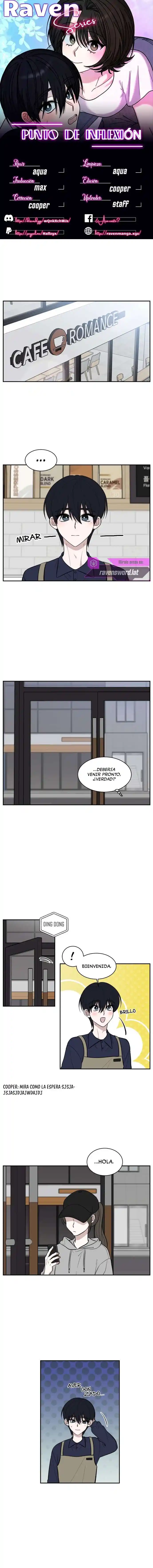Punto De Inflexión (2025) capítulo 2 página 1