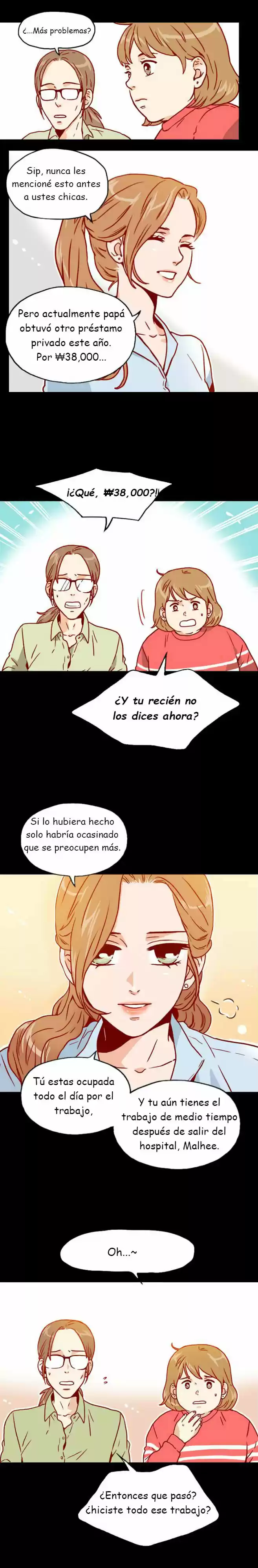 ¿Qué Está Mal Con La Secretaría Kim? - Capítulo 3 - Página 5 - LectorTMOo