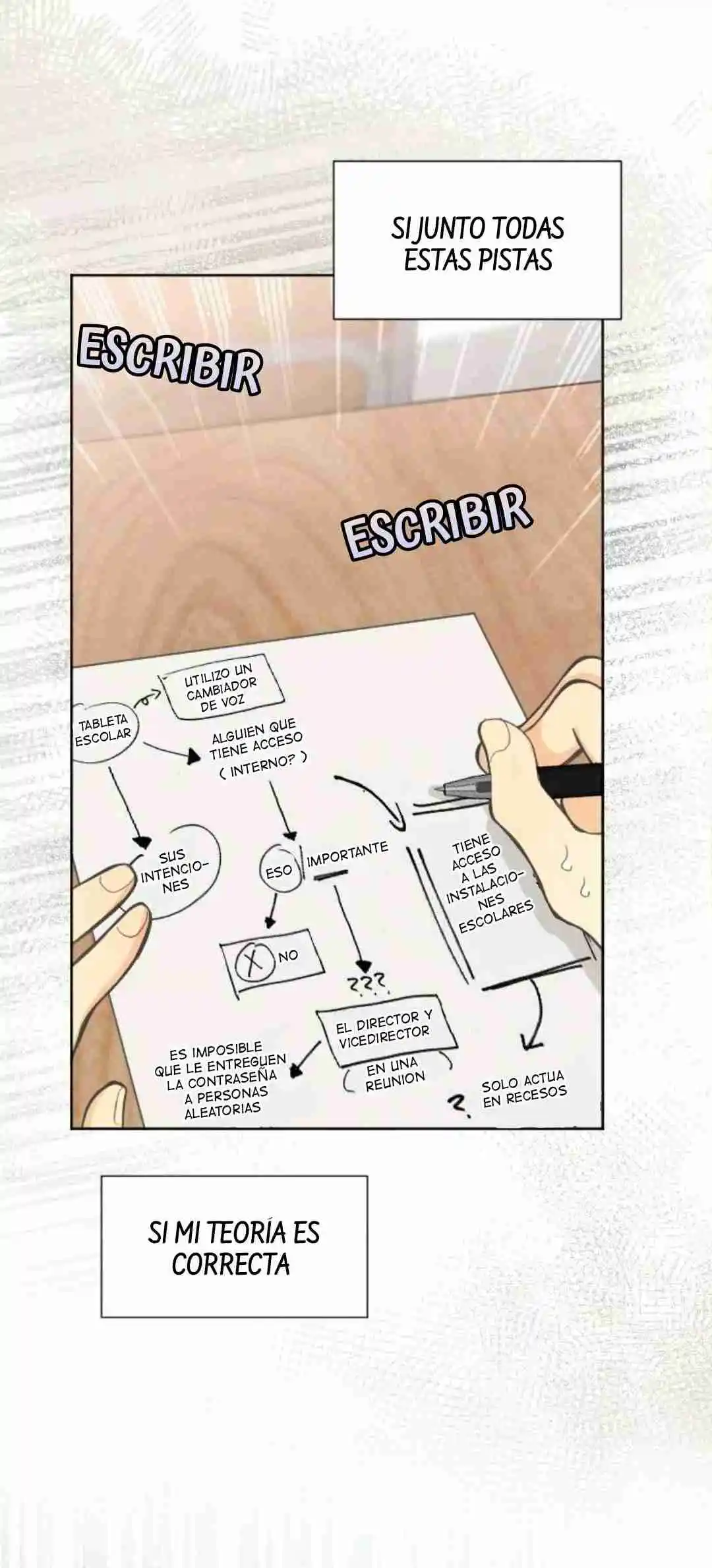 QUIEN ES EL SEÑOR PRESIDENTE (Novela) - Capítulo 8 - Página 5 - LectorTMOo