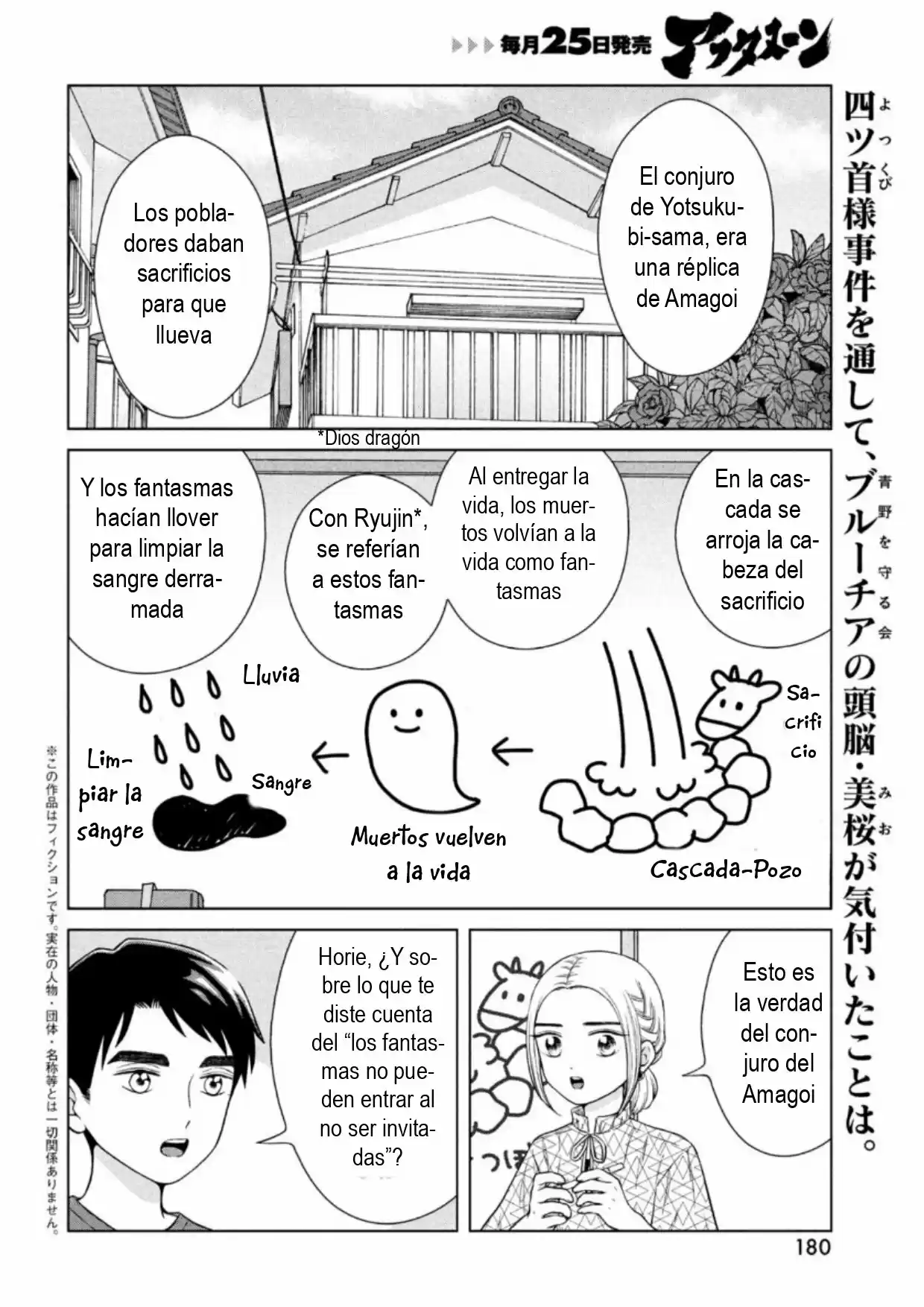Quiero Abrazar A Aono-kun Con Tantas Ganas Que Podría Morir. - Capítulo 38 - Página 2 - LectorTMOo
