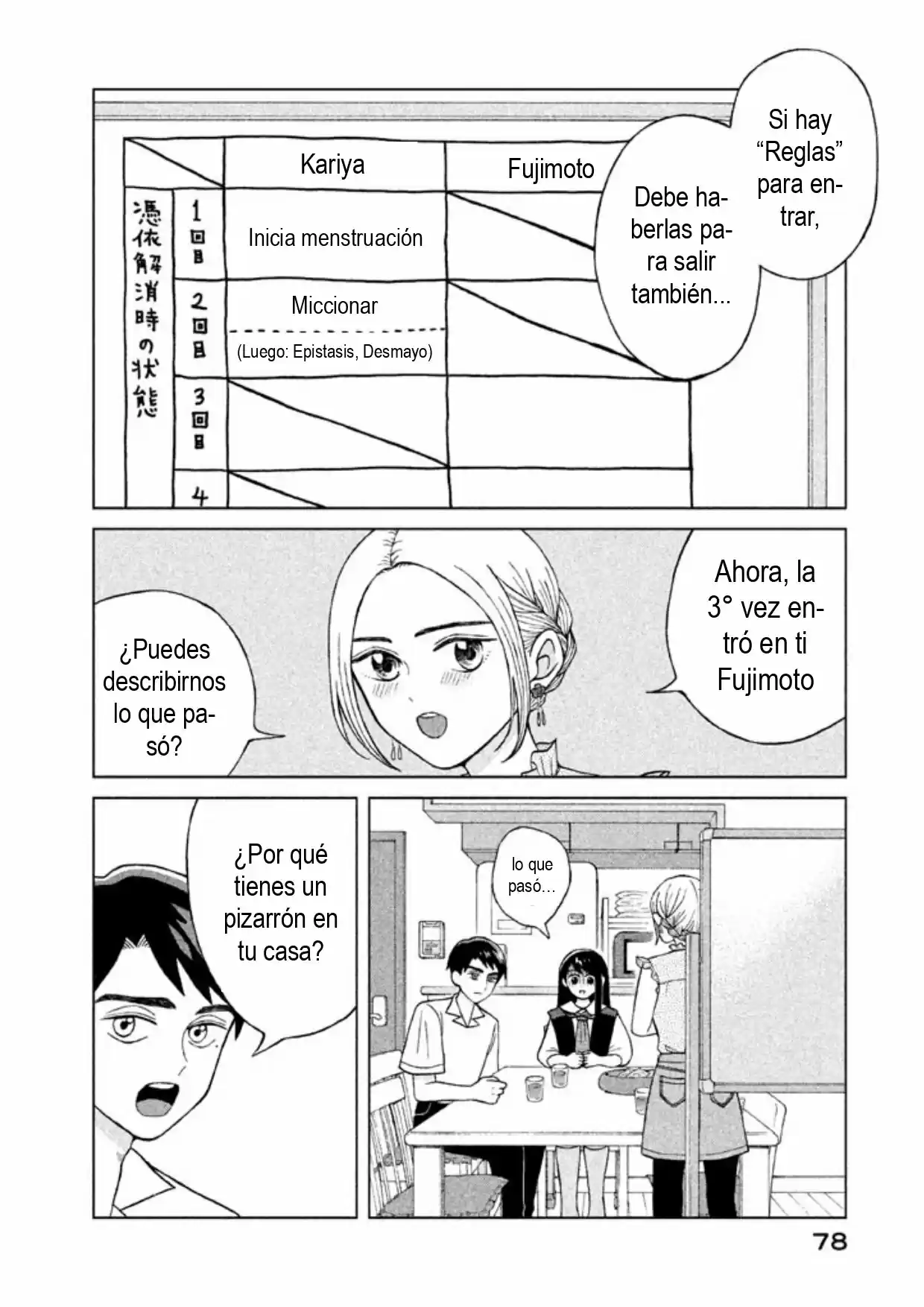 Quiero Abrazar A Aono-kun Con Tantas Ganas Que Podría Morir. - Capítulo 8 - Página 2 - LectorTMOo