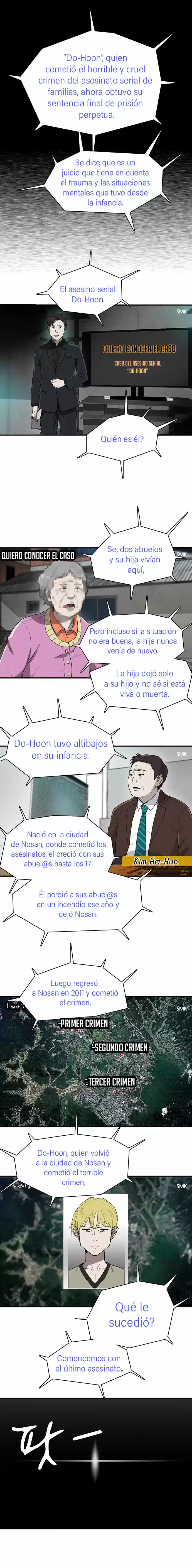 Rastros De Memoria - Capítulo 1 - Página 14 - LectorTMOo