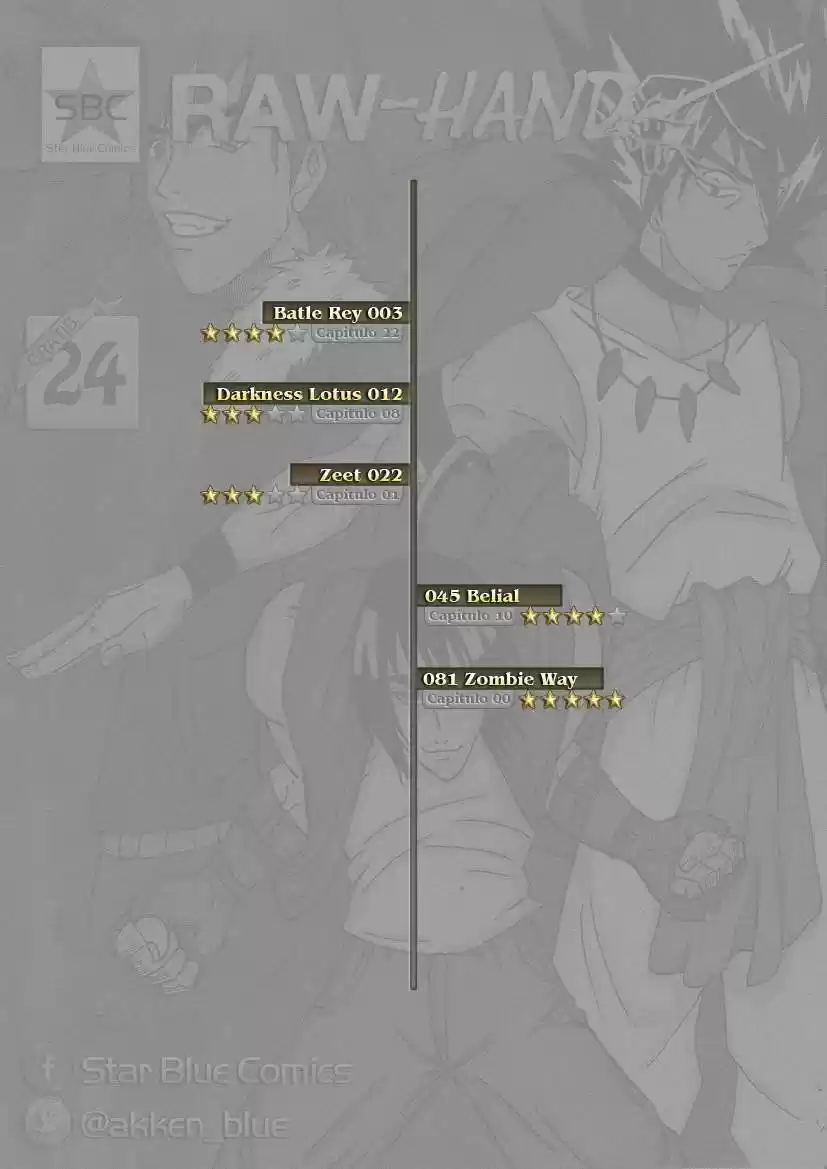 Raw Hand - Capítulo 24 - Página 3 - LectorTMOo