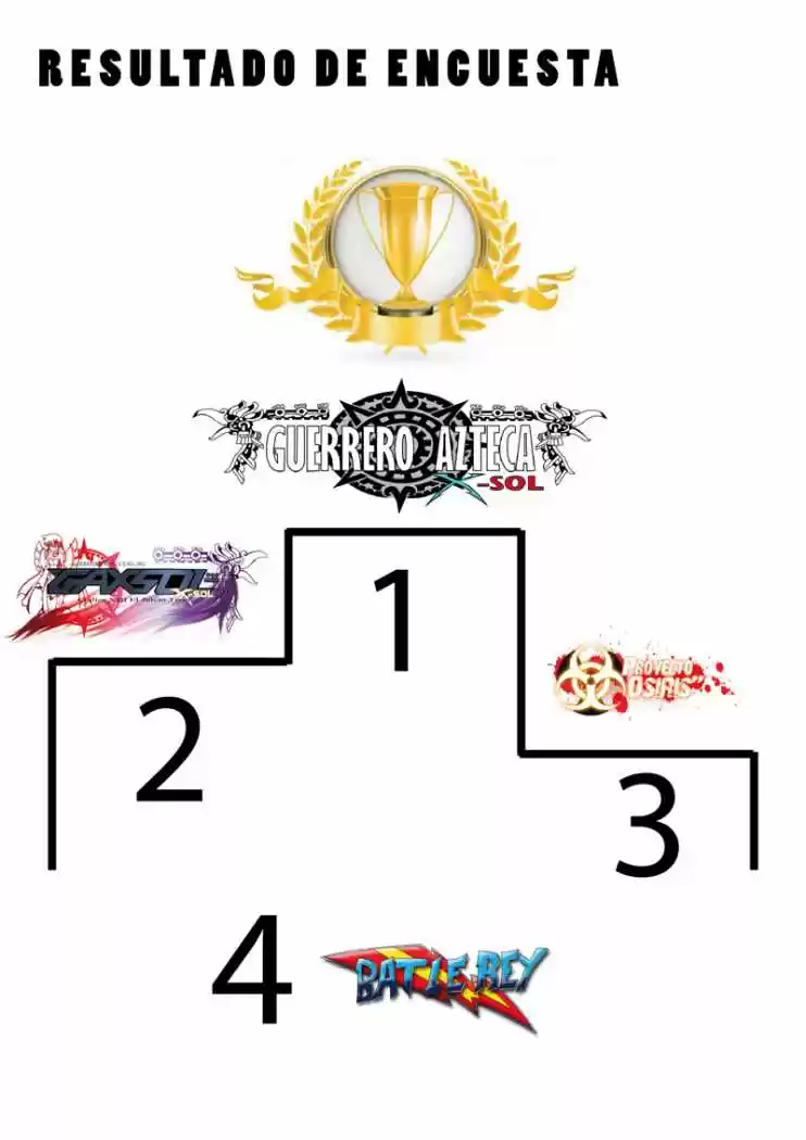 Raw Hand - Capítulo 4 - Página 4 - LectorTMOo